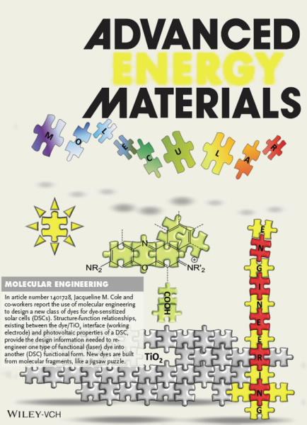 Advanced Energy Materials journal cover 